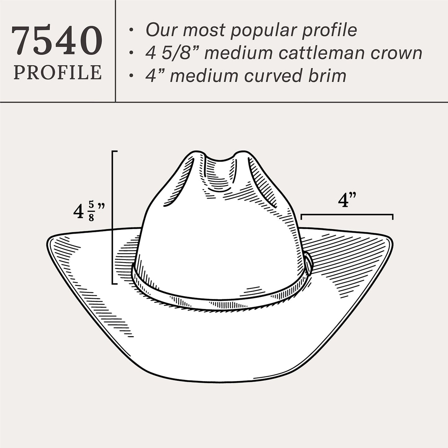 Stetson El Patron 75 Premier 30X Cowboy Hat
