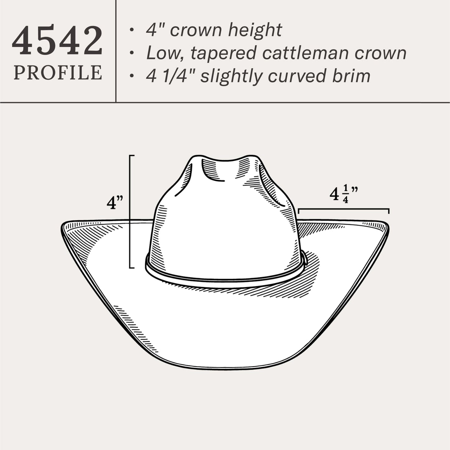 Stetson Rincon 10X Straw Cowboy Hat