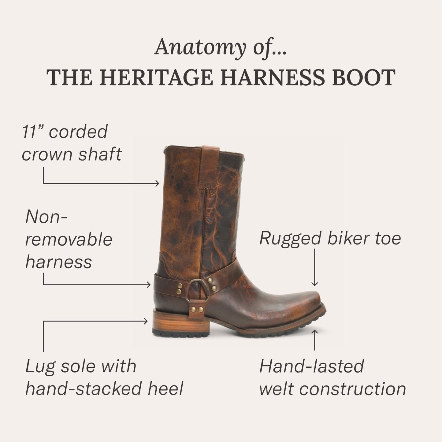 Stetson Heritage Harness Boots