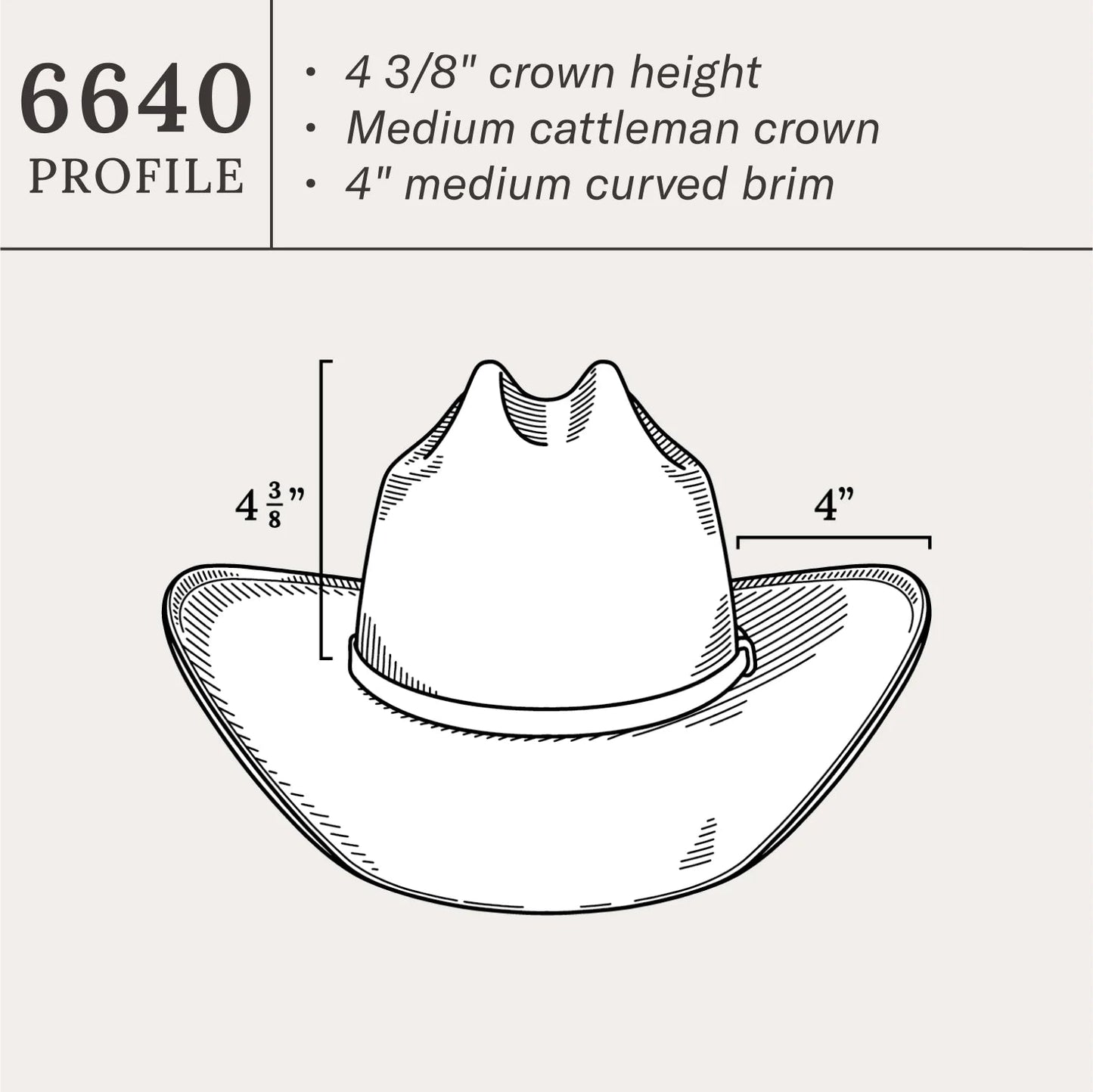 Stetson Maddock 10X Straw Cowboy Hat