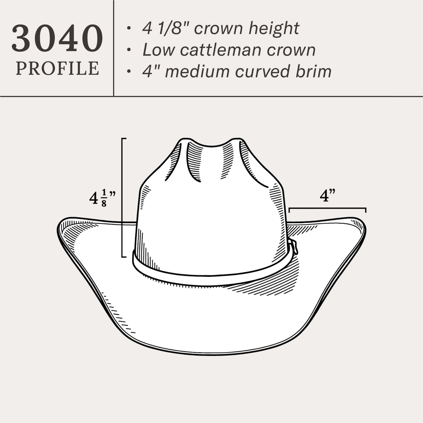 Stetson Alamo 8X Straw Cowboy Hat