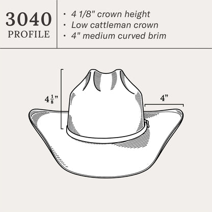 Stetson Alamo 8X Straw Cowboy Hat