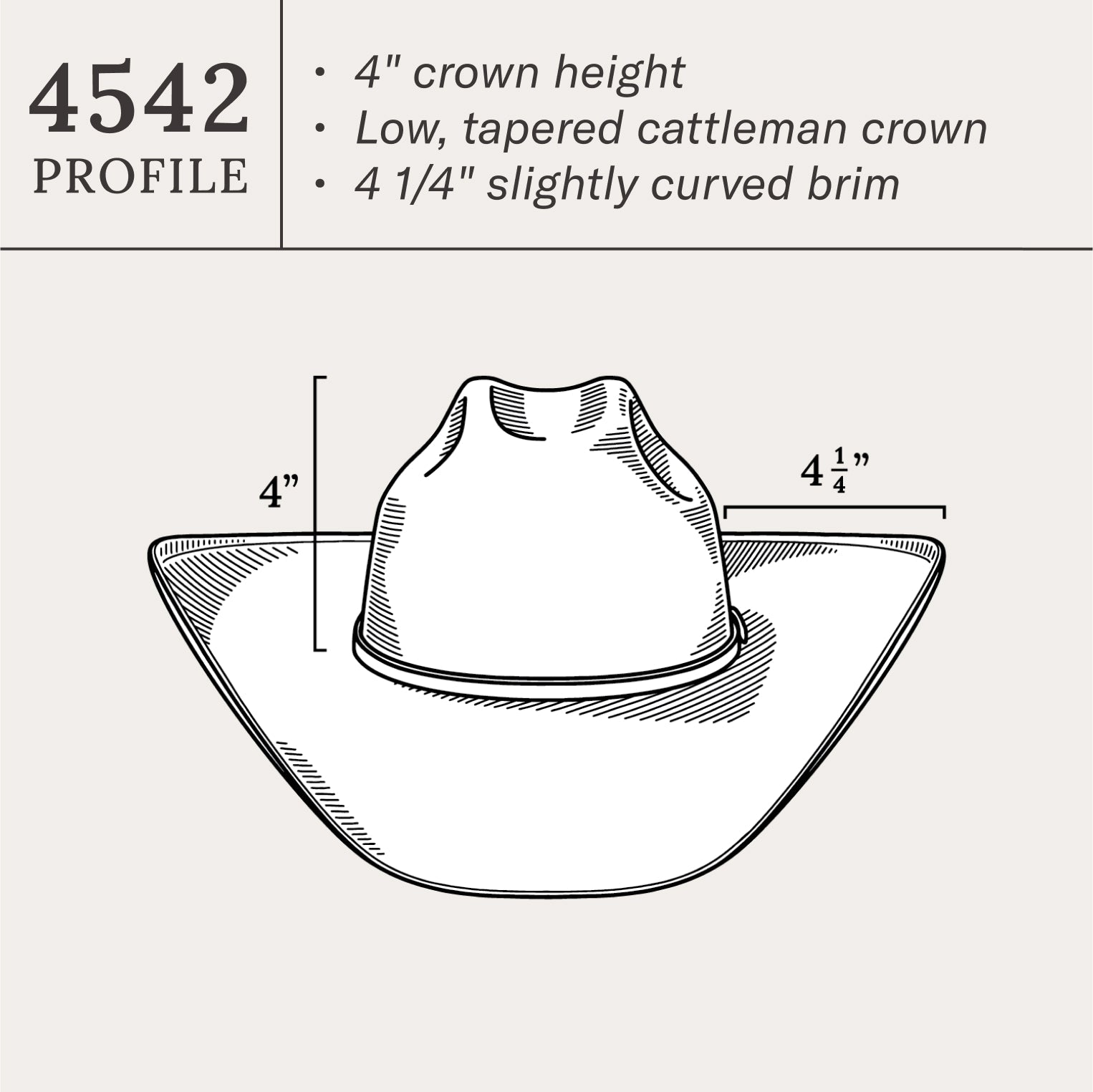 Stetson Rincon 10X Straw Cowboy Hat
