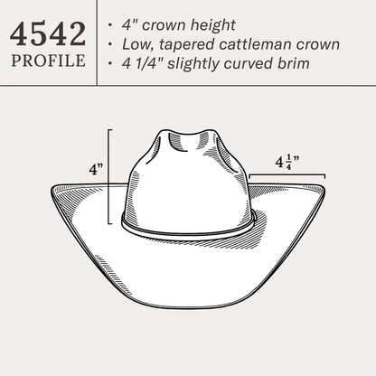 Stetson Rincon 10X Straw Cowboy Hat