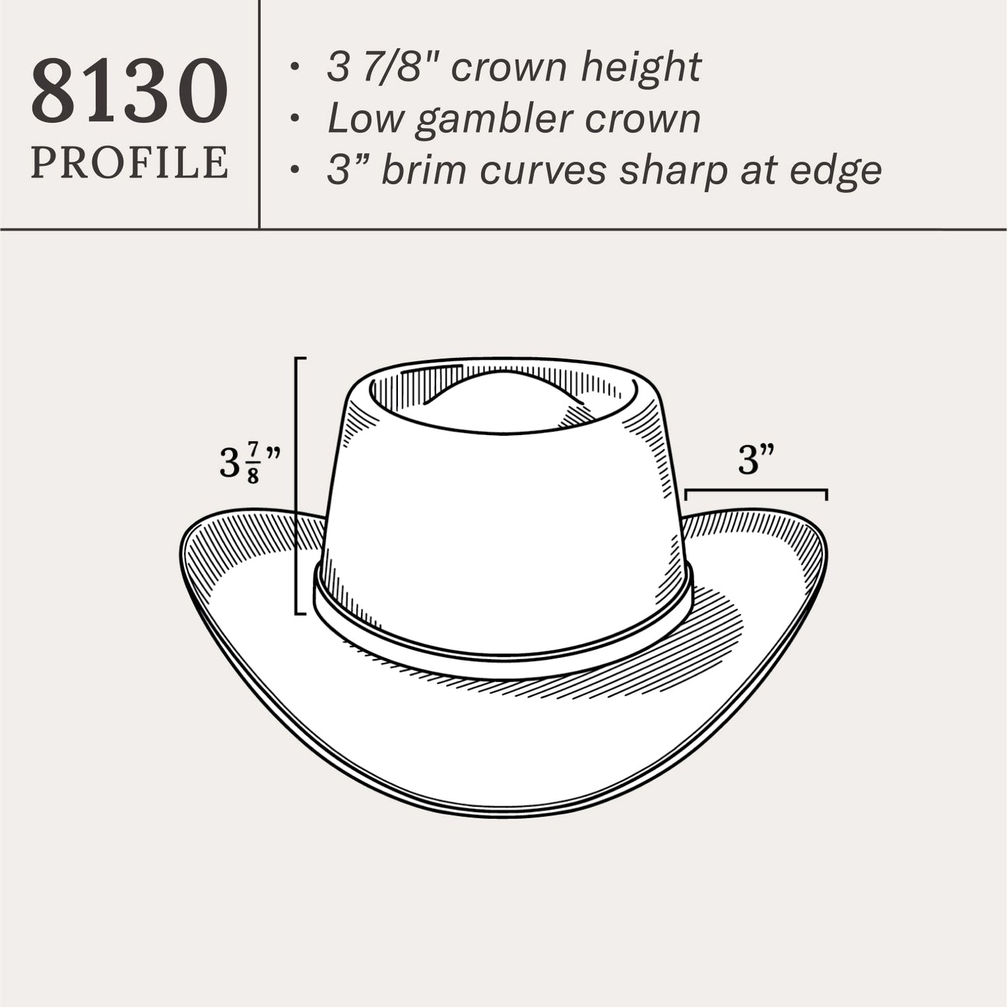 Stetson Royal Flush 10X Straw Cowboy Hat