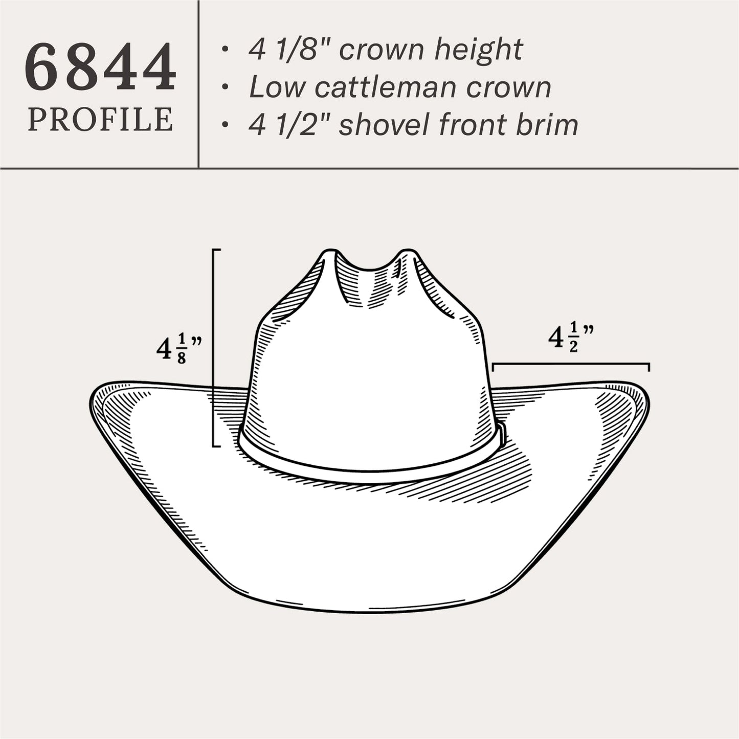 Stetson Southpoint 10X Straw Cowboy Hat