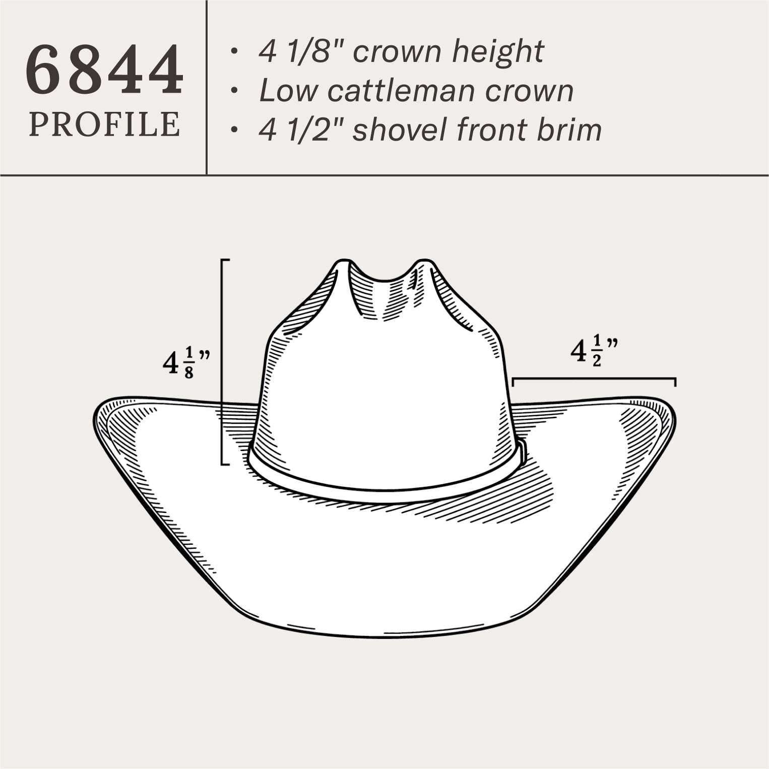 Stetson Southpoint 10X Straw Cowboy Hat