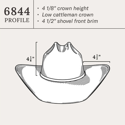 Stetson Southpoint 10X Straw Cowboy Hat