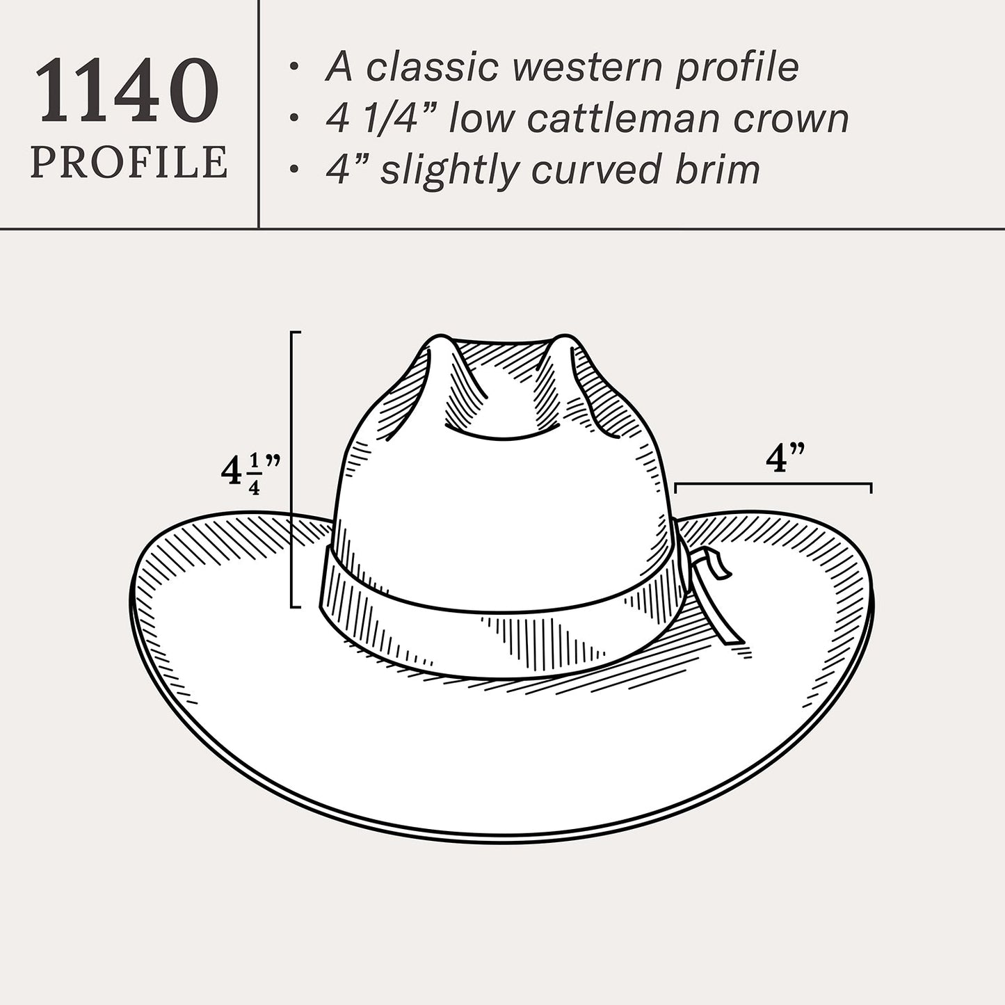 Stetson 11 Stageline
