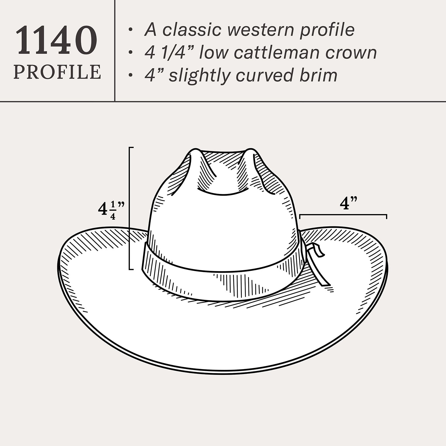 Stetson 11 Stageline