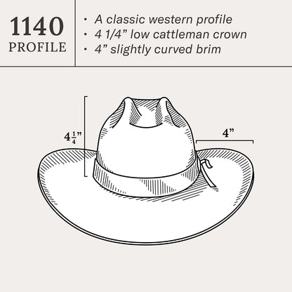 Stetson 11 Stageline