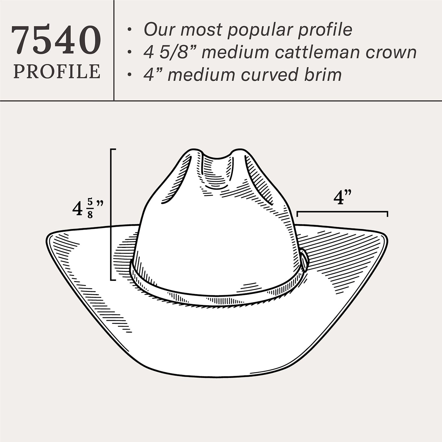 Stetson Skyline 6X Cowboy Hat