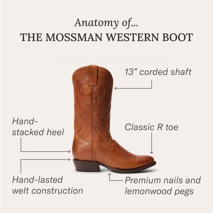 Stetson Mossman Boots
