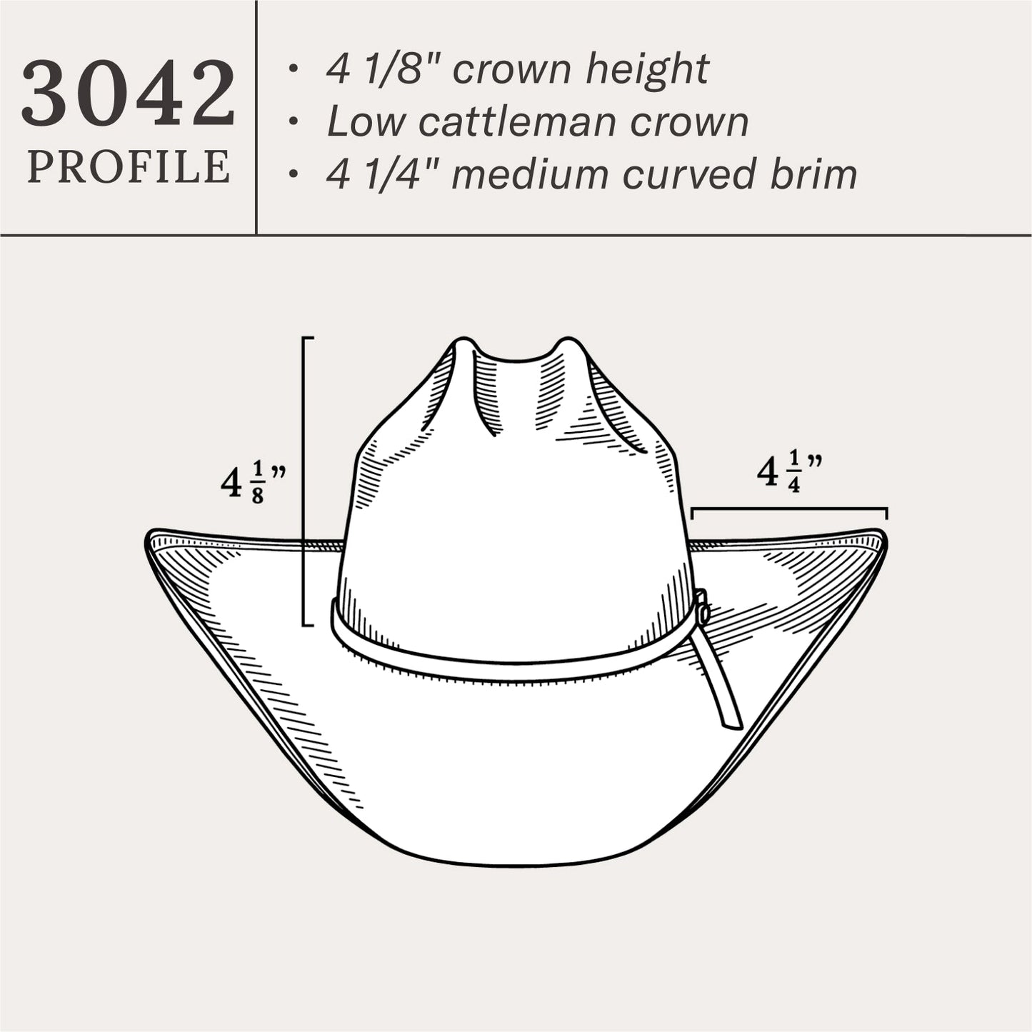 Stetson Hagerman 10X Straw Cowboy Hat