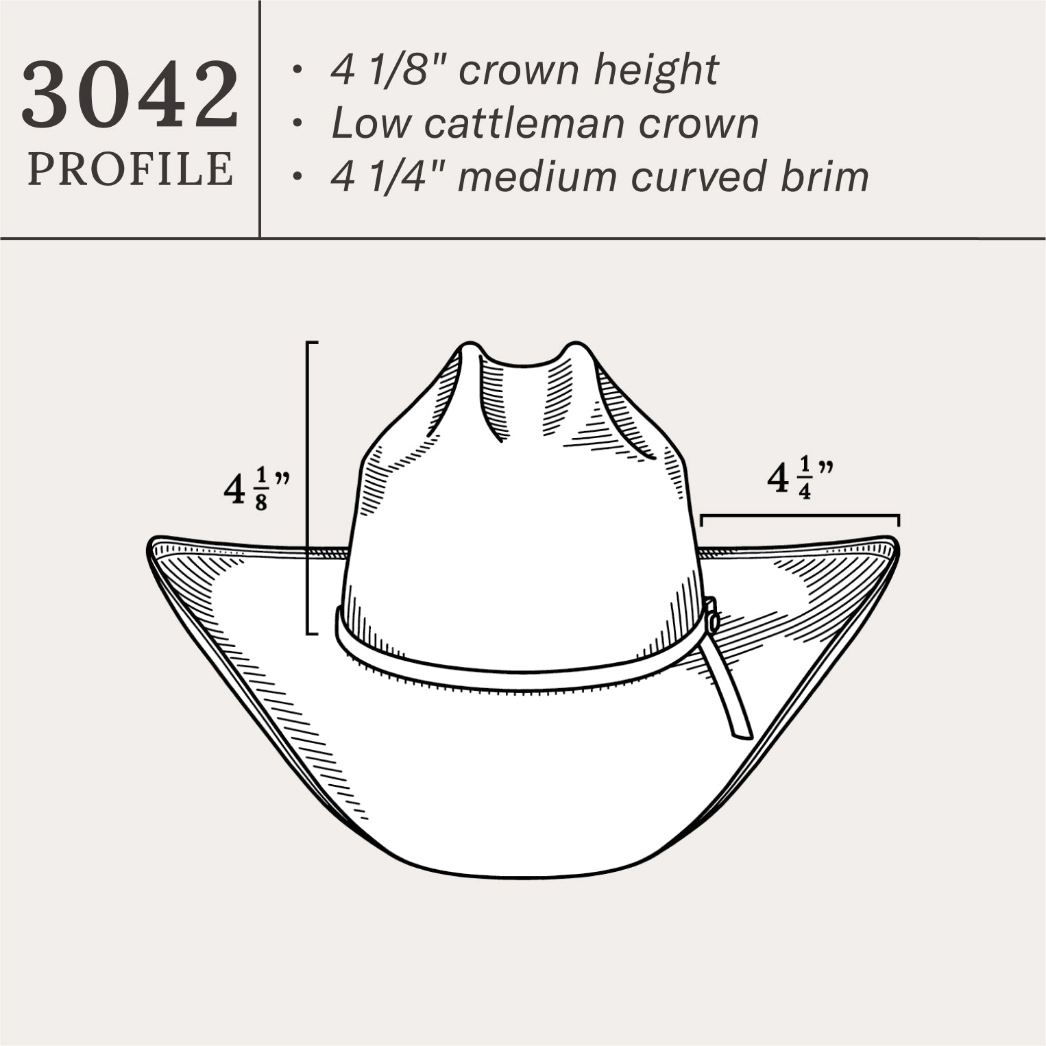 Stetson Hagerman 10X Straw Cowboy Hat