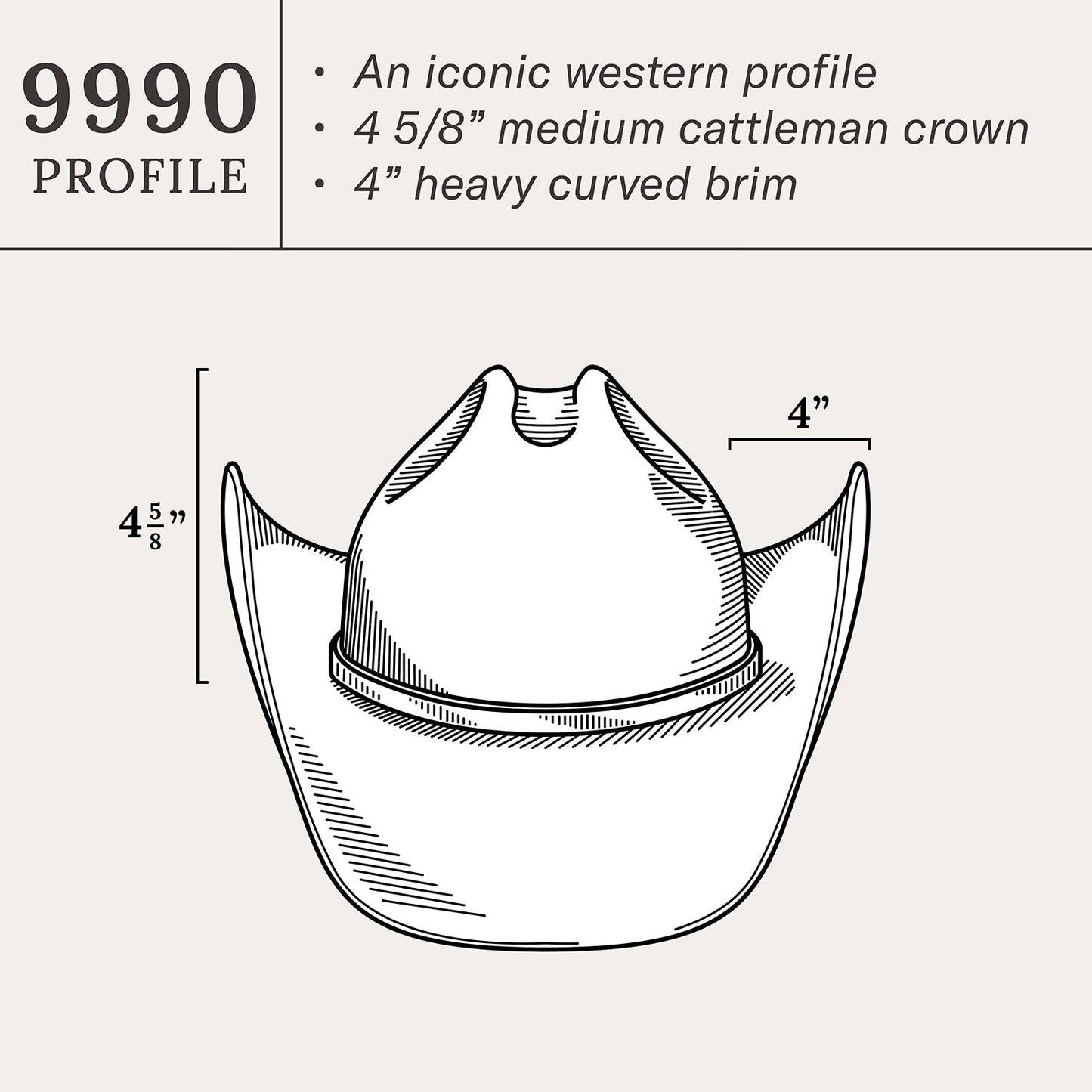 Stetson Boss of the Plains 6X Cowboy Hat
