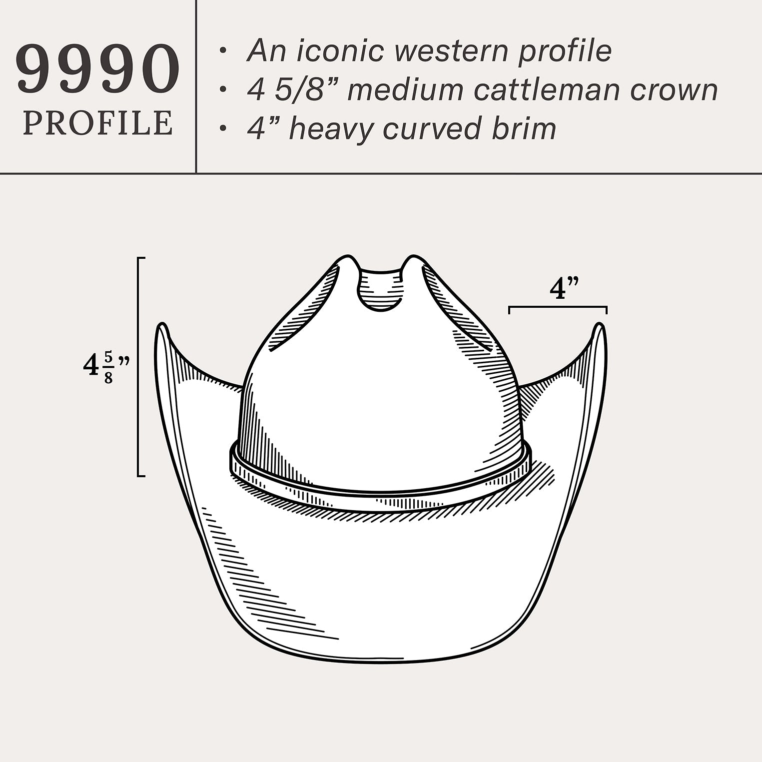 Stetson Boss of the Plains 6X Cowboy Hat