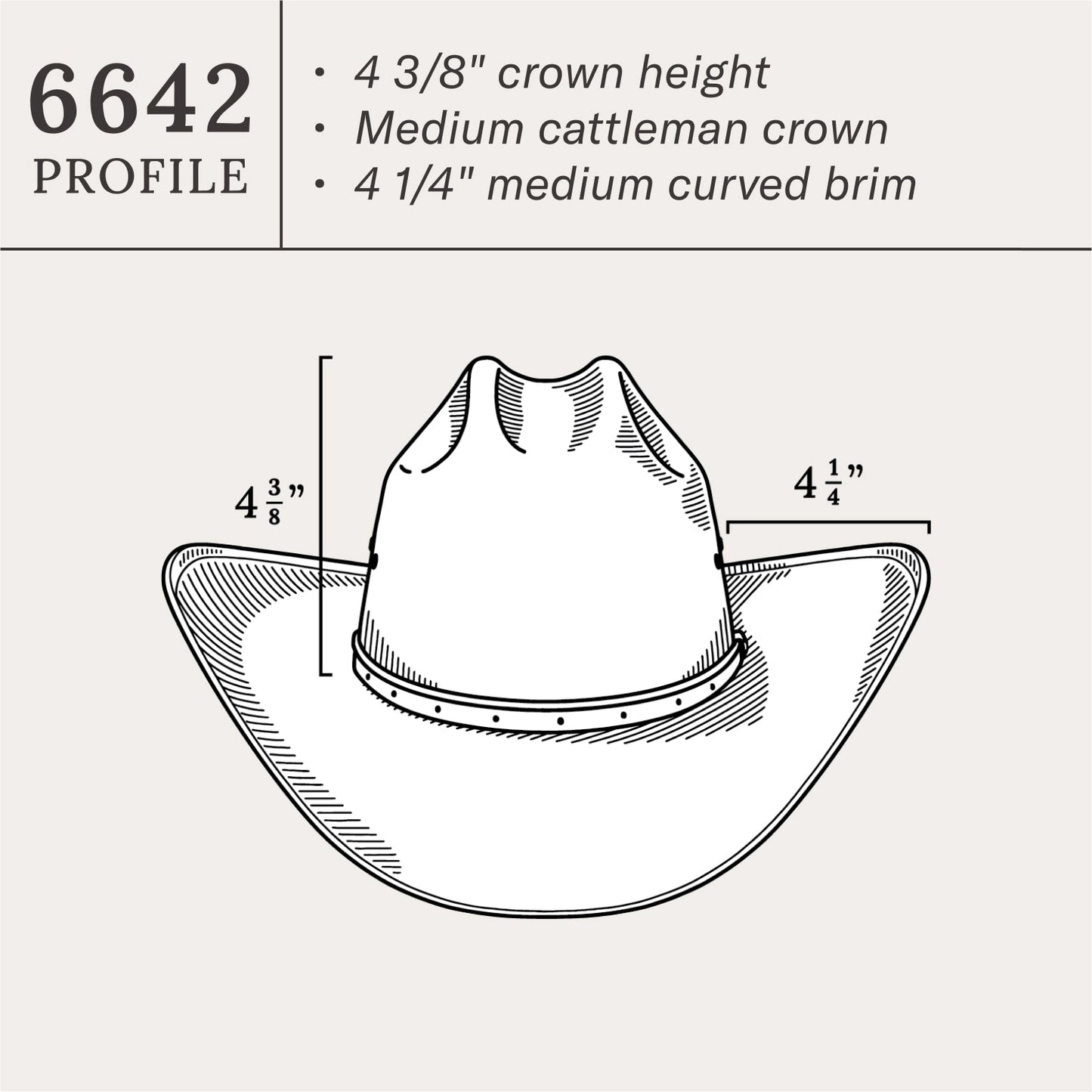Stetson Rodeo 10X Straw Cowboy Hat