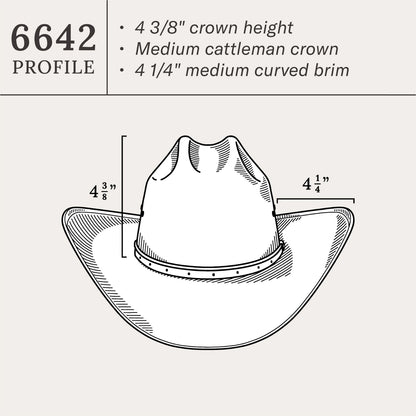 Stetson Rodeo 10X Straw Cowboy Hat