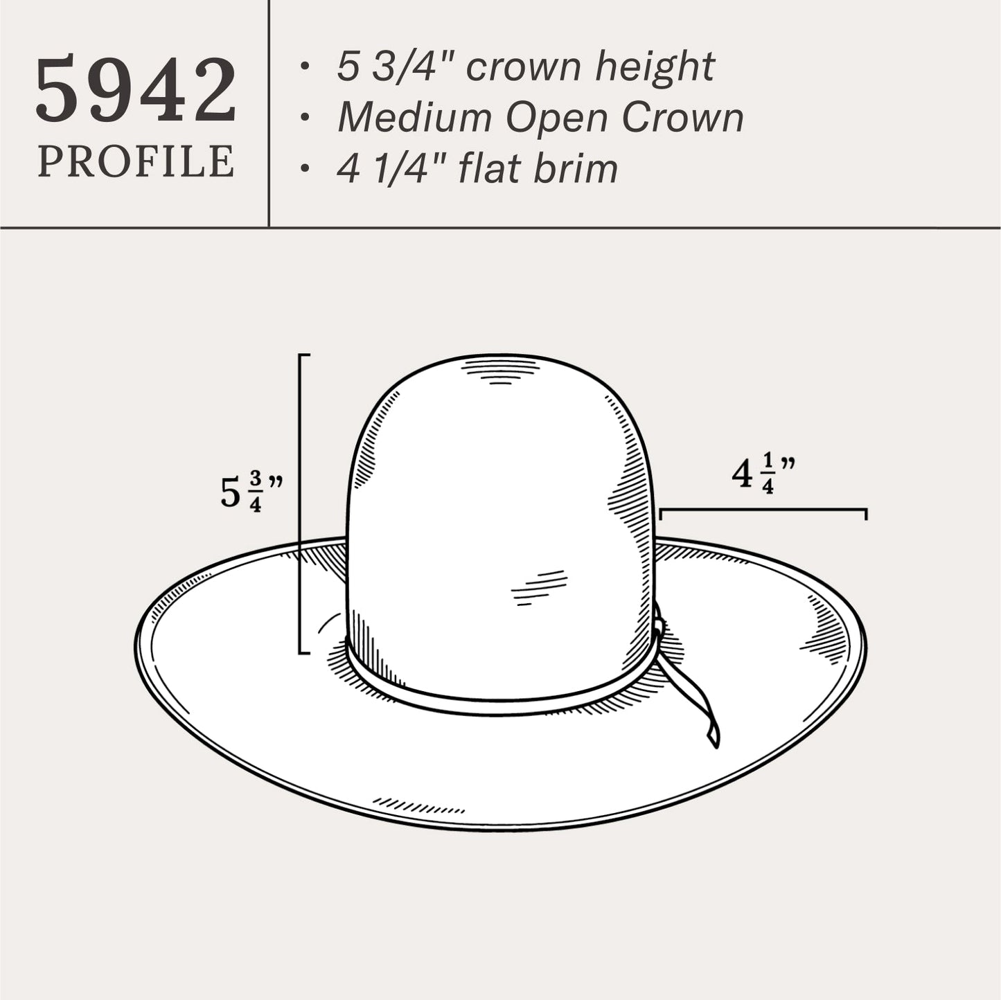 Stetson Thunder 10X Straw Cowboy Hat