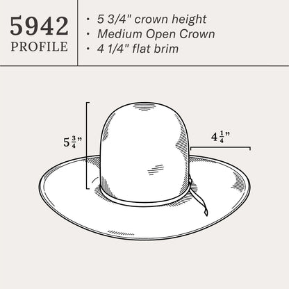 Stetson Thunder 10X Straw Cowboy Hat