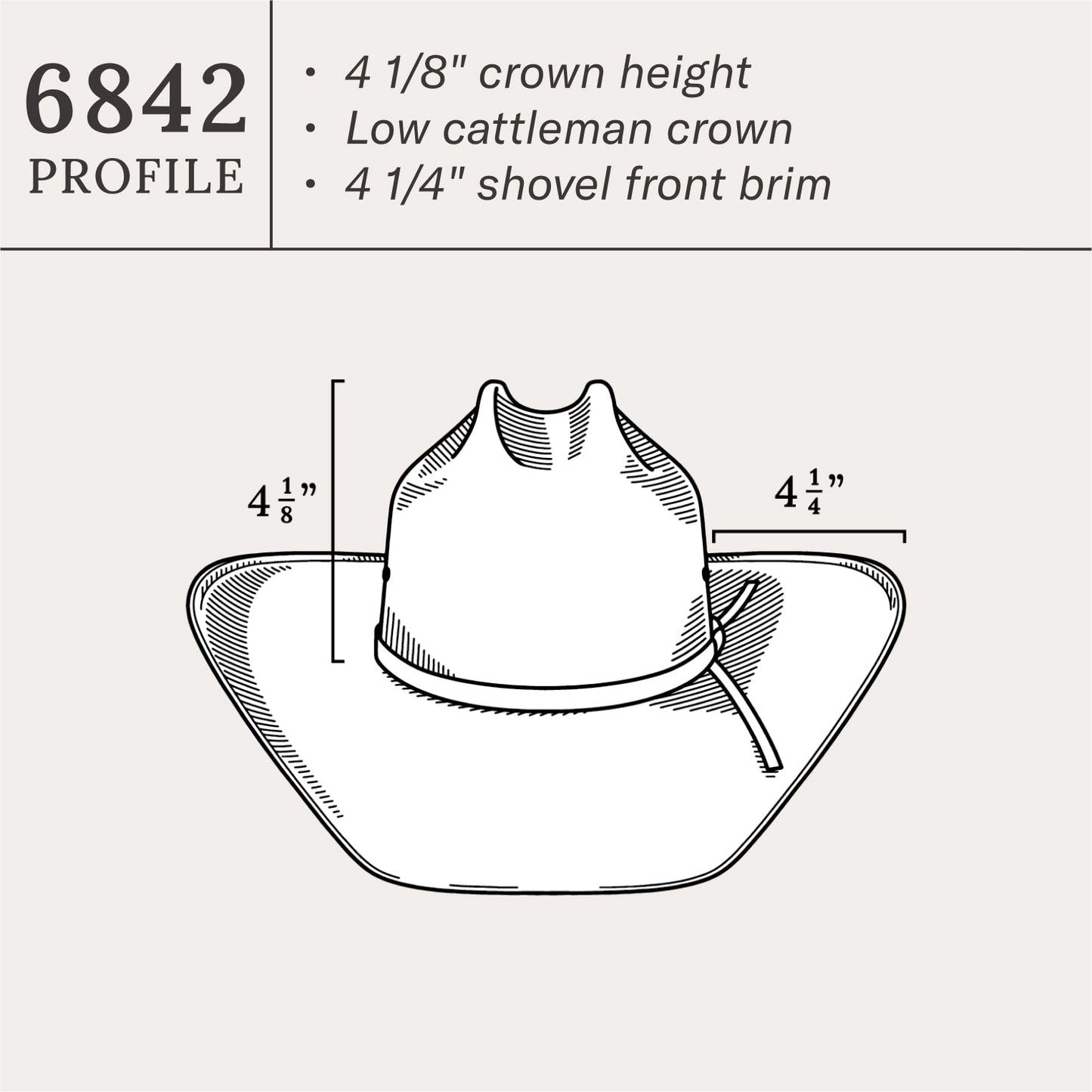 Stetson Thunder 10X Straw Cowboy Hat