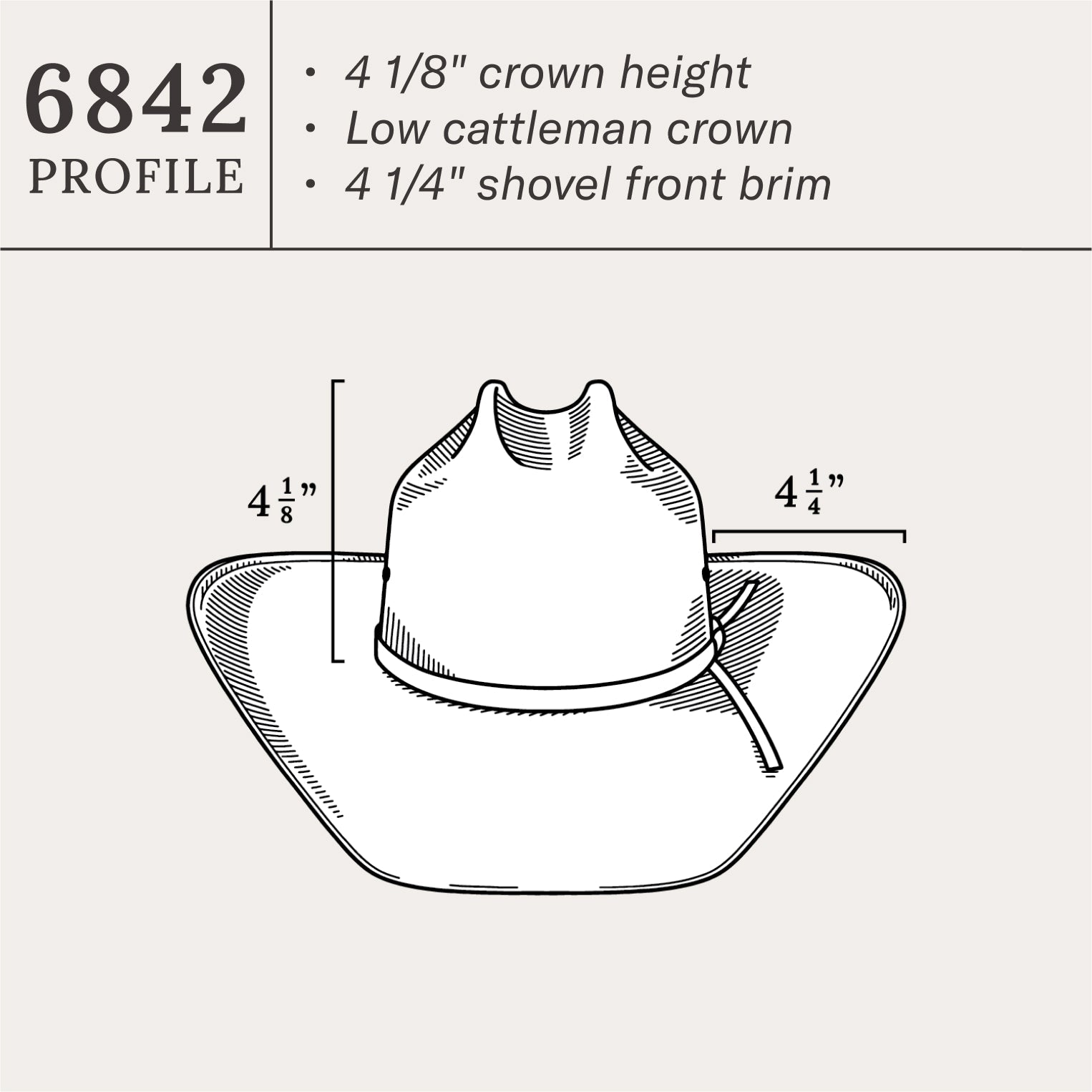 Stetson Thunder 10X Straw Cowboy Hat