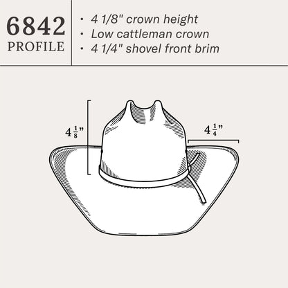 Stetson Thunder 10X Straw Cowboy Hat