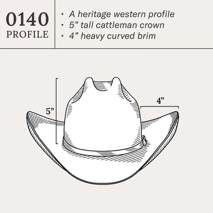 Stetson Mezcal 6X Cowboy Hat