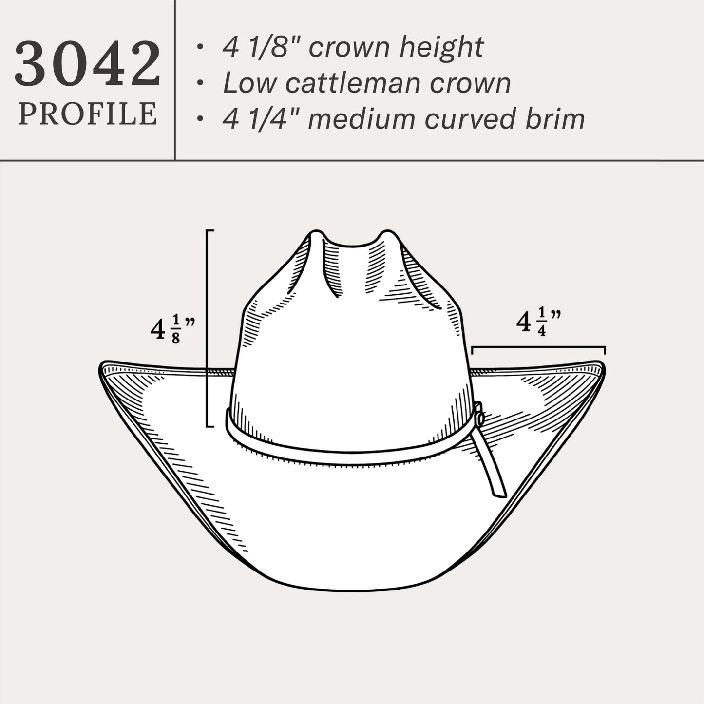Stetson Coal Mine 10X Straw Cowboy Hat