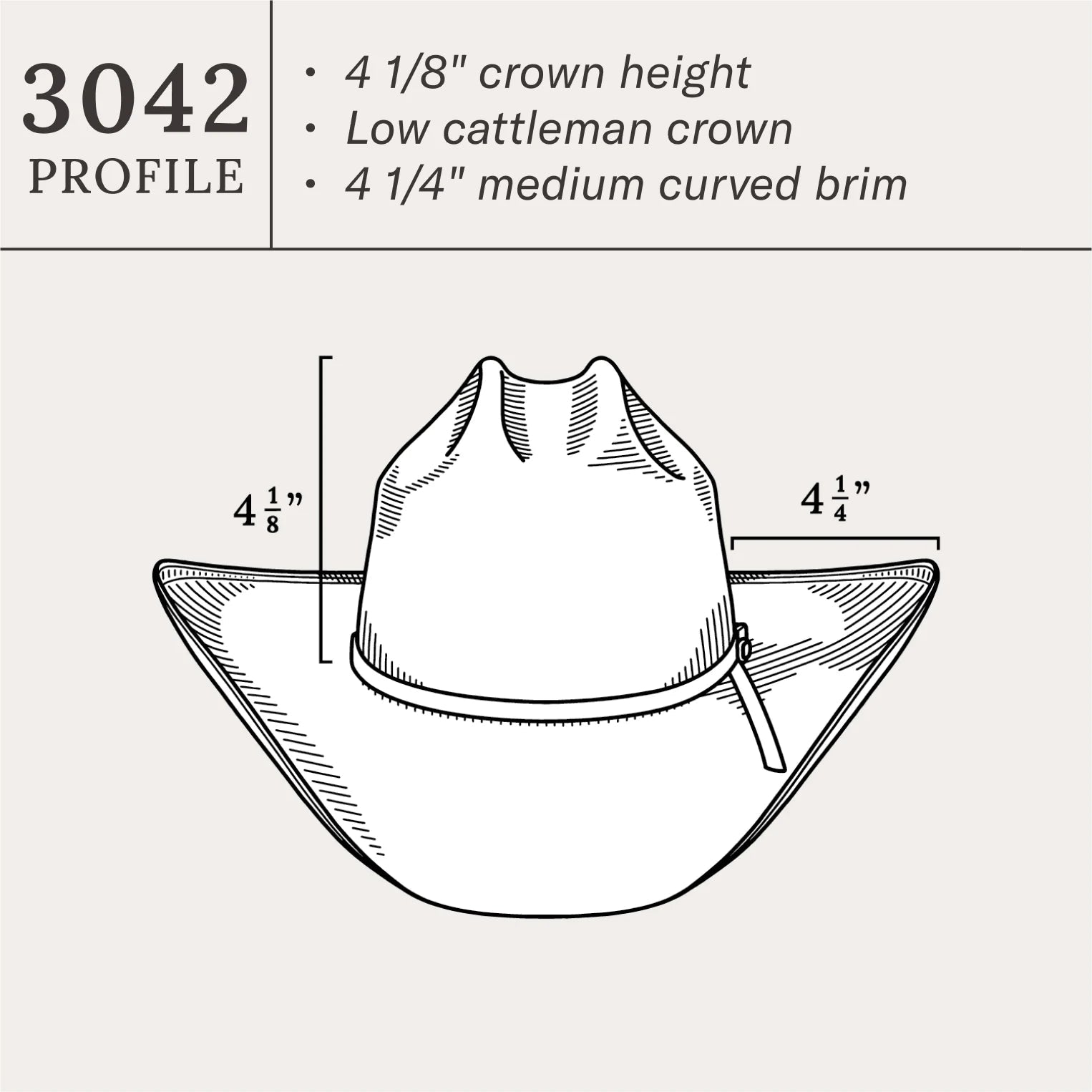 Stetson Coal Mine 10X Straw Cowboy Hat