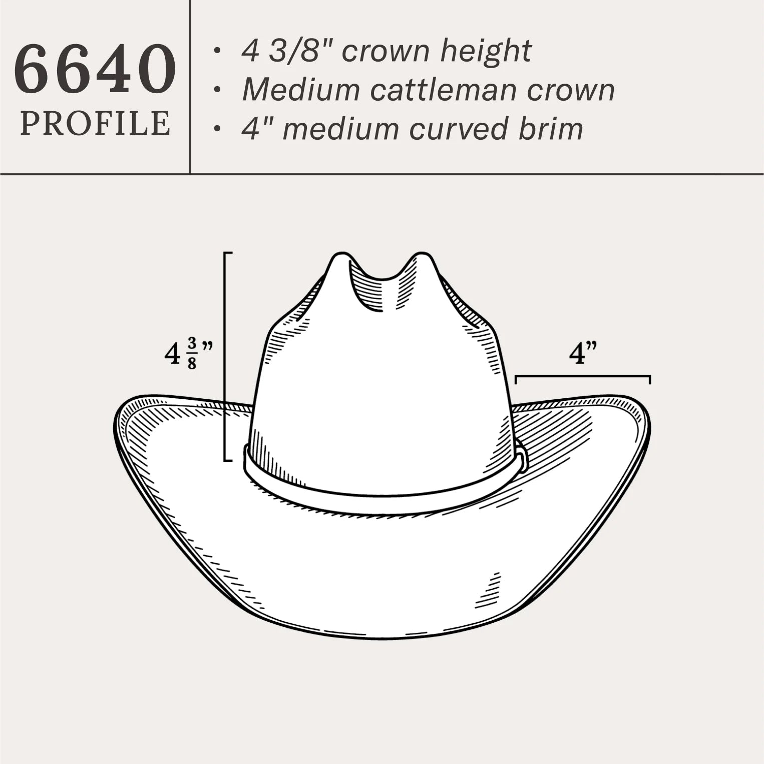 Stetson Maddock 10X Straw Cowboy Hat