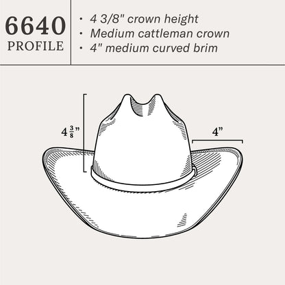 Stetson Maddock 10X Straw Cowboy Hat