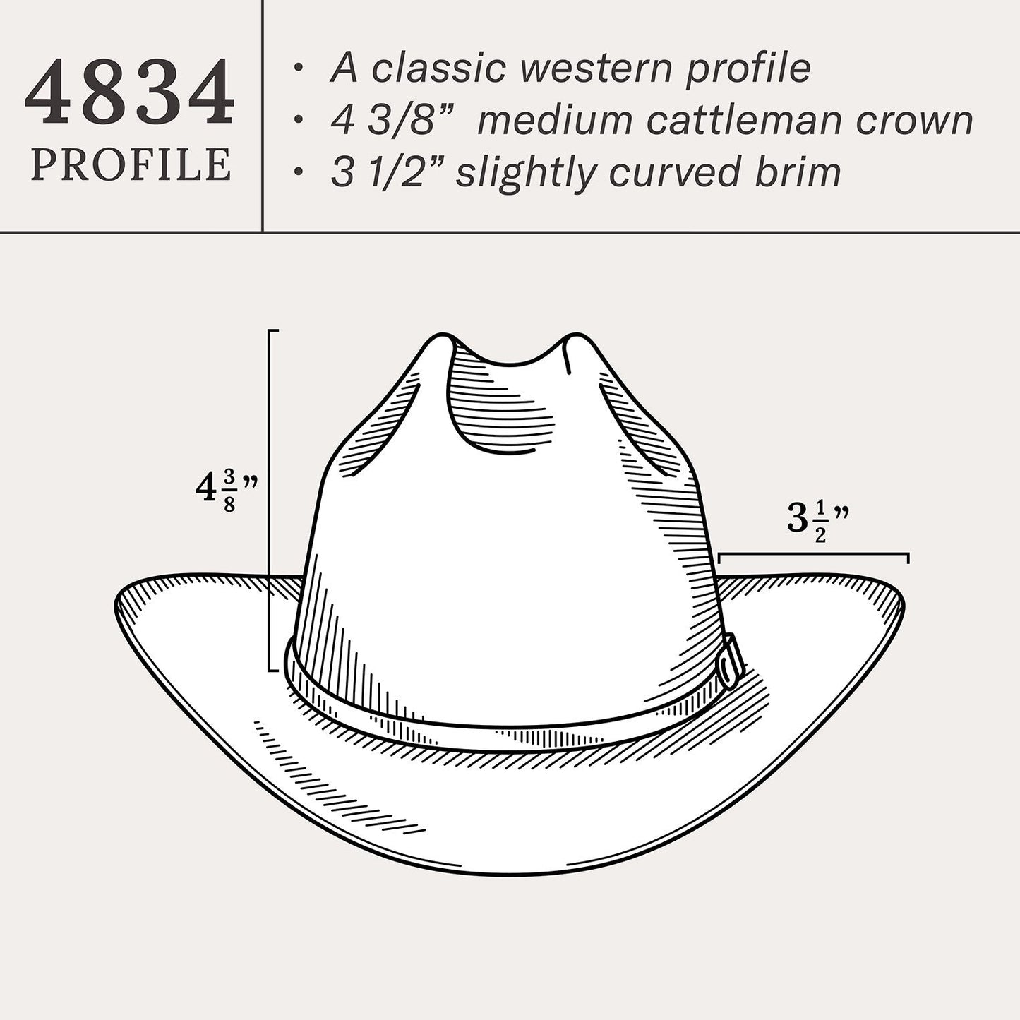 Stetson Primo Cognac 10X Straw Cowboy Hat