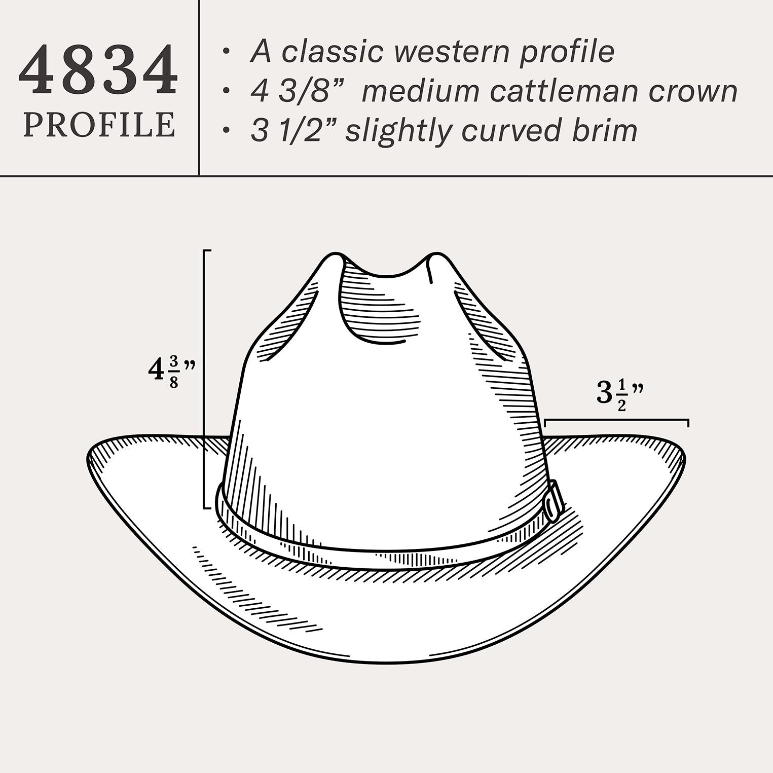 Stetson Primo Cognac 10X Straw Cowboy Hat