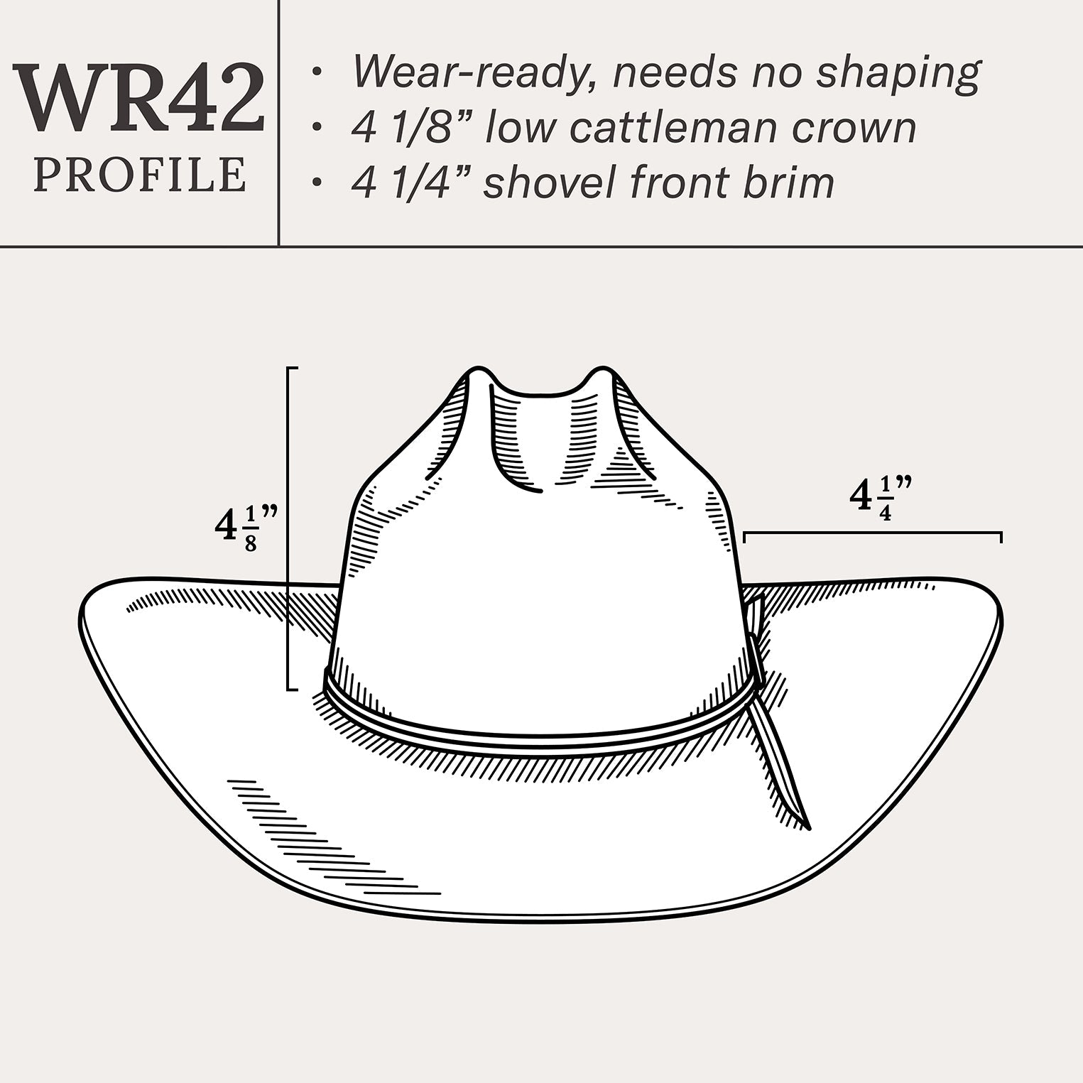 Stetson Canyon 20X Straw Cowboy Hat