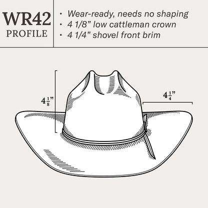 Stetson Canyon 20X Straw Cowboy Hat